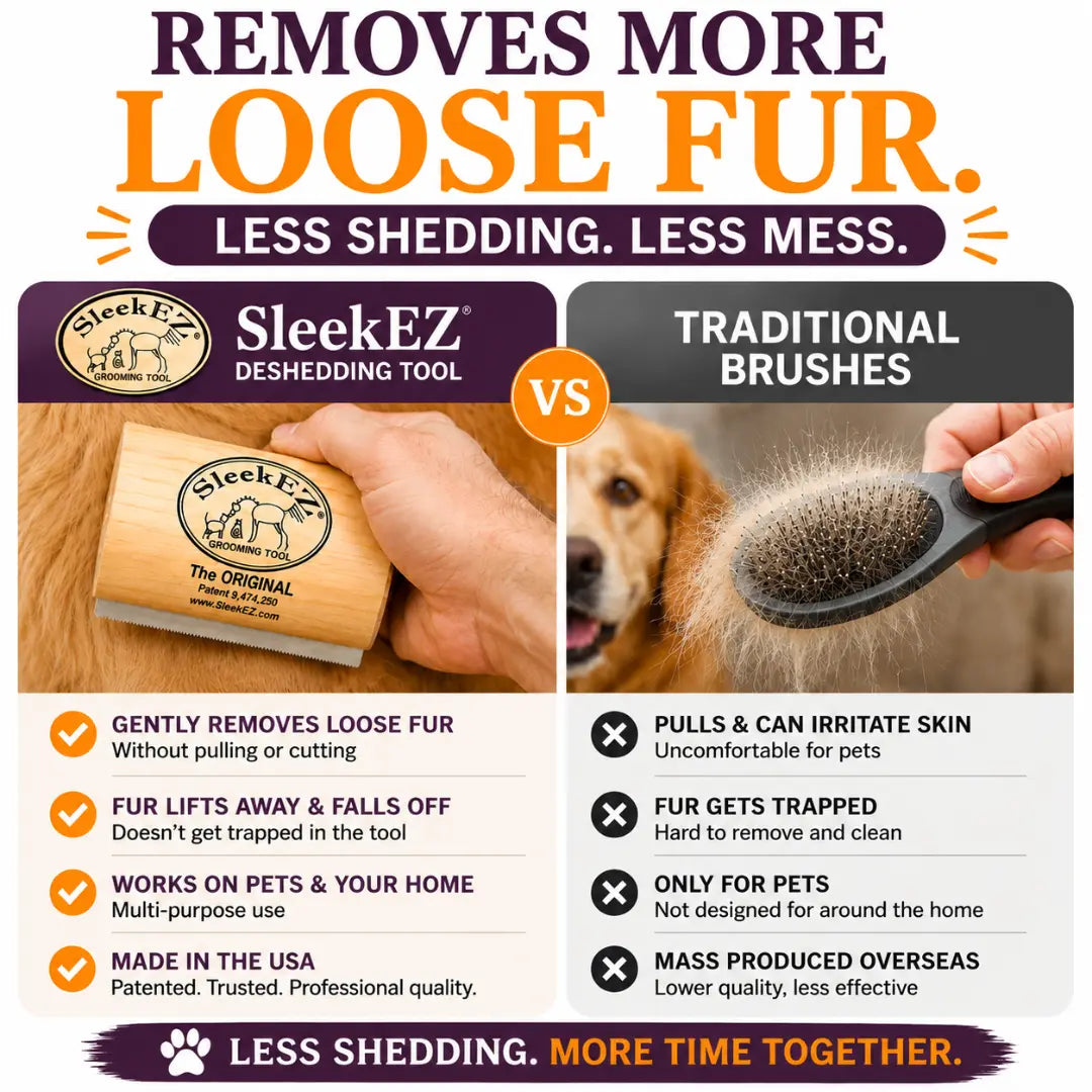Sleekez Dog Brush - Ultimate Shedding & Grooming Tool for All Dog Breeds, 5" Compact Design, Lightweight & Effective